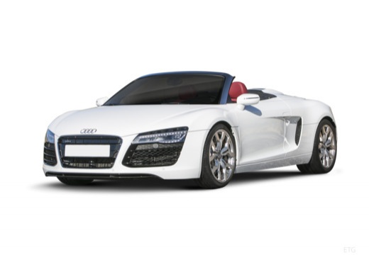 R8 Spyder 5,2 FSI quattro S-tronic