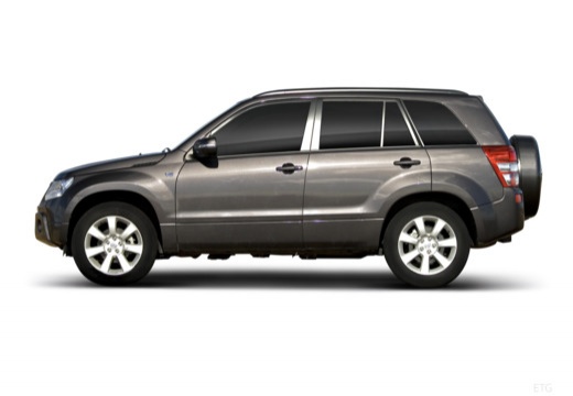 SUZUKI Grand Vitara 1.9 DDiS - Véhicule Occasion - Océane Auto SUZUKI Grand Vitara 1.9 DDiS - Véhicule Occasion Océane Auto