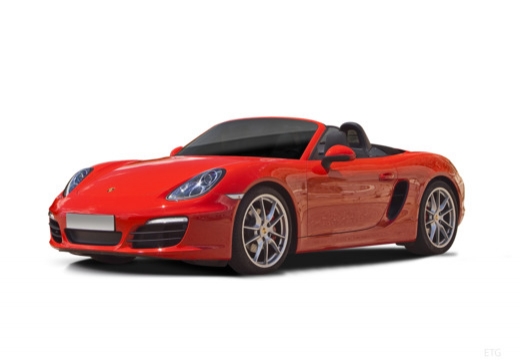 Boxster GTS 981 3,4
