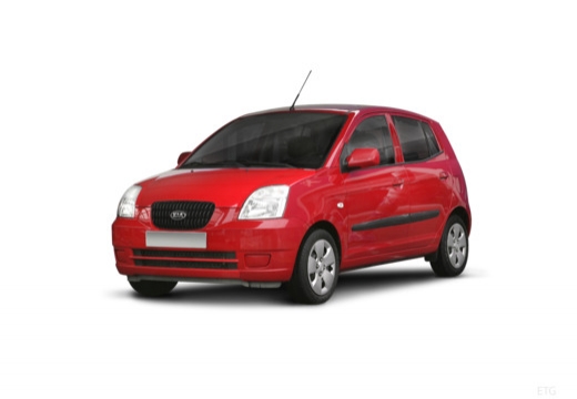 Kia Picanto Technische Daten Abmessungen Verbrauch Motorisierung Autoscout24
