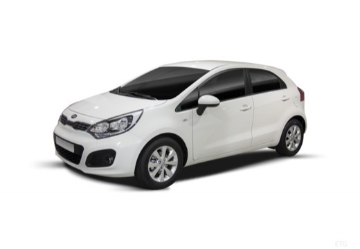 Technische daten kia rio