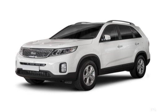 Kia Sorento Technische Daten Abmessungen Verbrauch Motorisierung Autoscout24