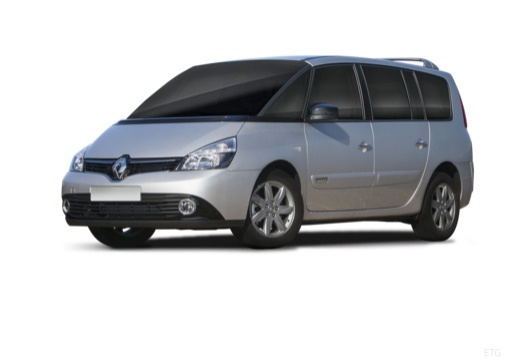 Renault Grand Espace Technische Daten Abmessungen Verbrauch Motorisierung Autoscout24