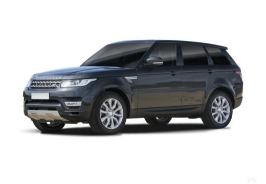 Range Rover Sport 5,0 V8 S/C SVR