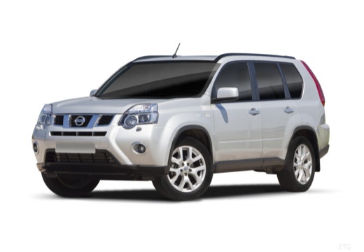 Nissan X Trail Technische Daten Abmessungen Verbrauch Motorisierung Autoscout24
