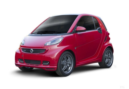 smart fortwo coupé Brabus electric drive (Batteriemiete)