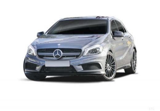 Mercedes Benz A 45 Amg Technische Daten Abmessungen