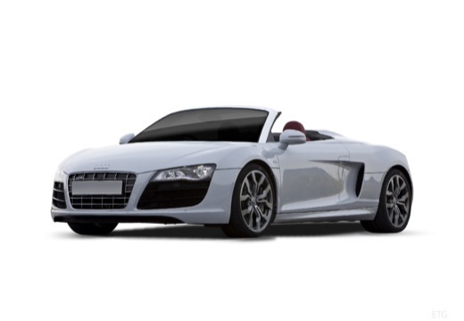 R8 Spyder 5,2 FSI quattro