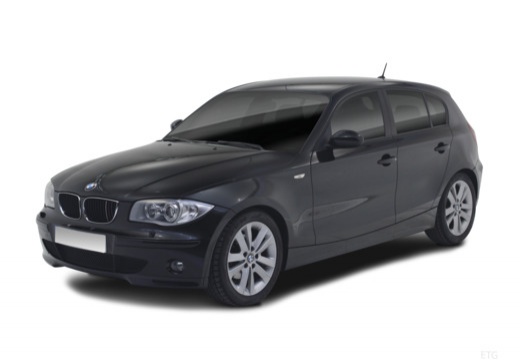 Bmw 118 Technische Daten Abmessungen Verbrauch Motorisierung Autoscout24