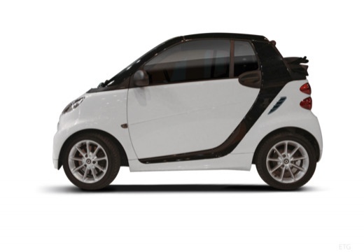 smart fortwo cabrio Brabus electric drive (Batteriemiete)