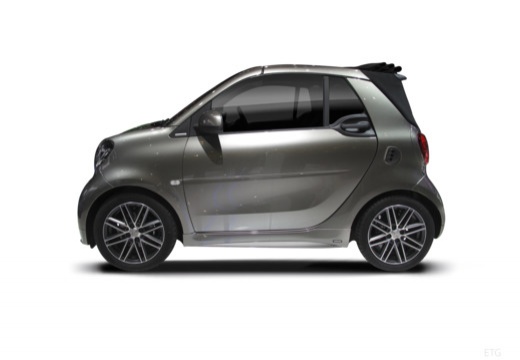 smart fortwo cabrio