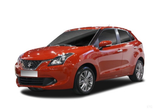 Suzuki Baleno Technische Daten Abmessungen Verbrauch Motorisierung Autoscout24