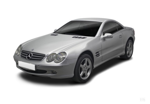Mercedes Benz Sl 55 Amg Technische Daten Abmessungen Verbrauch Motorisierung Autoscout24