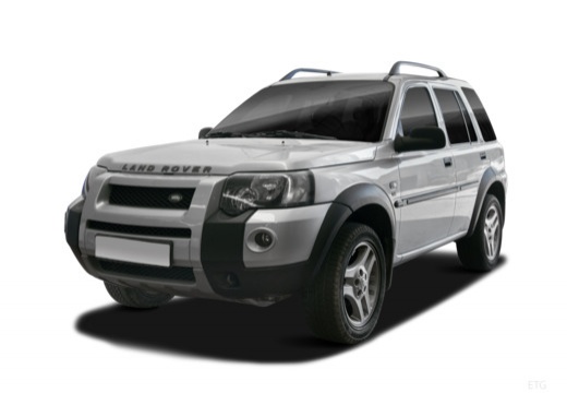 Land Rover Freelander Technische Daten Abmessungen