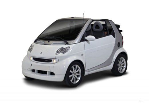 smart-Brabus "1st edition" Cabrio