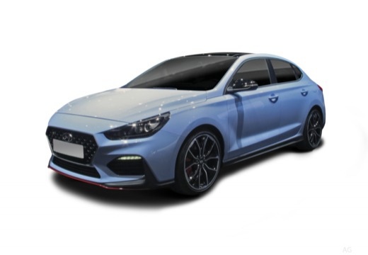 Hyundai I30 Sicherheitsrating: Überraschende Ergebnisse! - x17sct0
